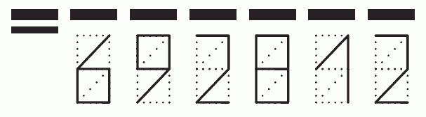 Пример заполнения индекса 692812