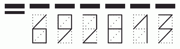 Пример заполнения индекса 692813