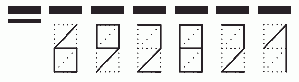 Пример заполнения индекса 692821