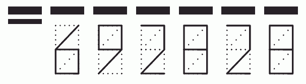 Пример заполнения индекса 692828