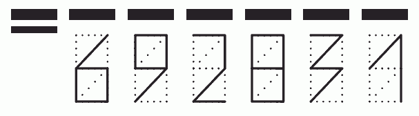 Пример заполнения индекса 692831