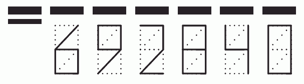 Пример заполнения индекса 692840