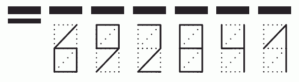 Пример заполнения индекса 692841