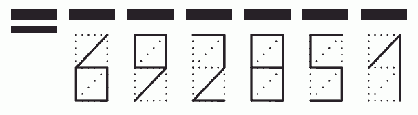 Пример заполнения индекса 692851