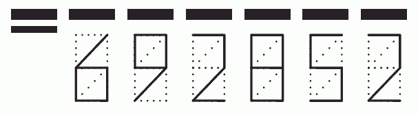 Пример заполнения индекса 692852