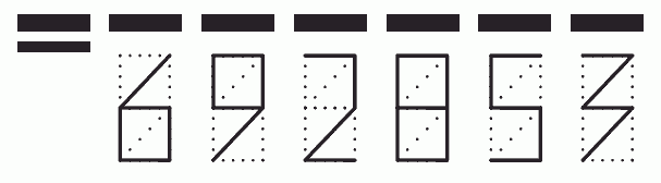 Пример заполнения индекса 692853