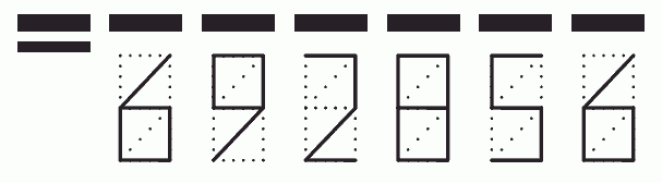 Пример заполнения индекса 692856