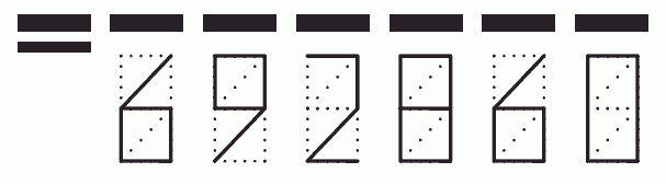 Пример заполнения индекса 692860