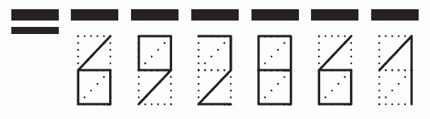 Пример заполнения индекса 692861