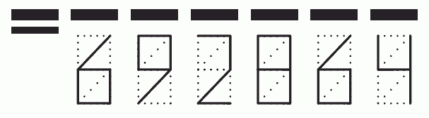 Пример заполнения индекса 692864