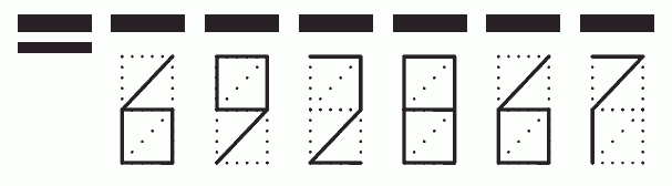 Пример заполнения индекса 692867