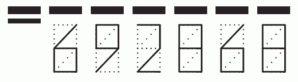 Пример заполнения индекса 692868