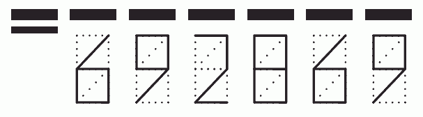 Пример заполнения индекса 692869