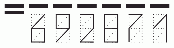 Пример заполнения индекса 692871