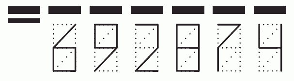 Пример заполнения индекса 692874