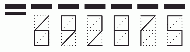 Пример заполнения индекса 692875