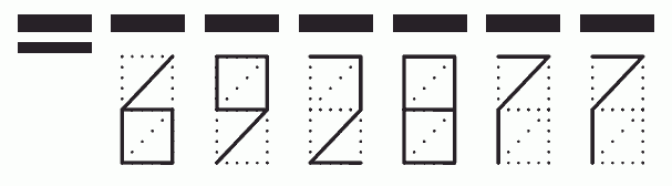 Пример заполнения индекса 692877