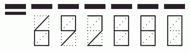 Пример заполнения индекса 692880