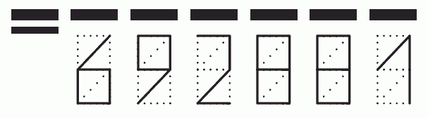 Пример заполнения индекса 692881