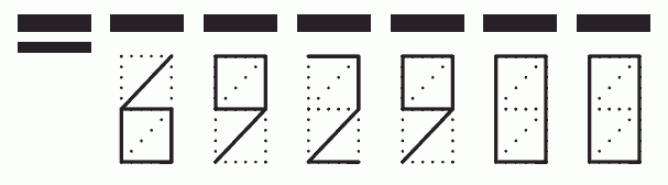 Пример заполнения индекса 692900