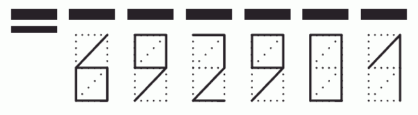 Пример заполнения индекса 692901