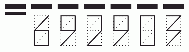 Пример заполнения индекса 692903