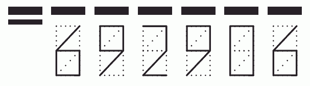 Пример заполнения индекса 692906