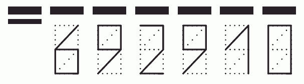 Пример заполнения индекса 692910