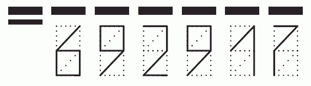 Пример заполнения индекса 692917