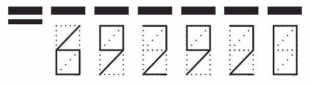 Пример заполнения индекса 692920