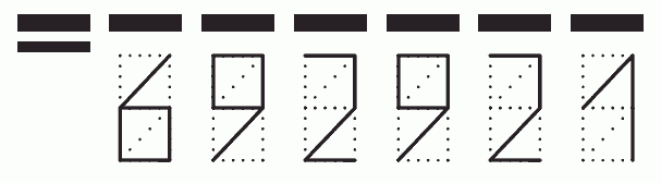 Пример заполнения индекса 692921