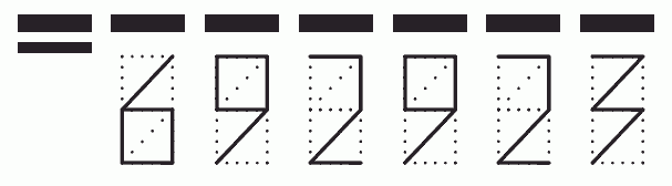 Пример заполнения индекса 692923