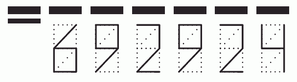 Пример заполнения индекса 692924