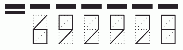 Пример заполнения индекса 692928