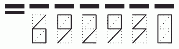 Пример заполнения индекса 692930