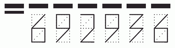 Пример заполнения индекса 692936