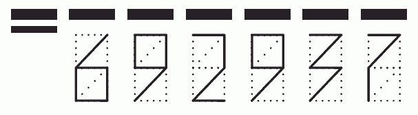 Пример заполнения индекса 692937