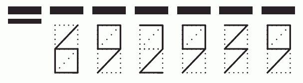 Пример заполнения индекса 692939