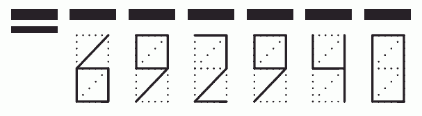 Пример заполнения индекса 692940