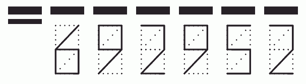 Пример заполнения индекса 692952