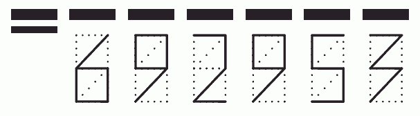 Пример заполнения индекса 692953