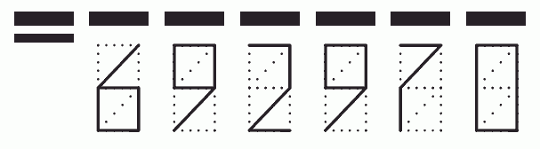 Пример заполнения индекса 692970