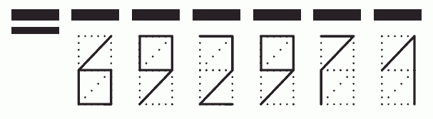 Пример заполнения индекса 692971