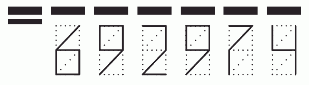 Пример заполнения индекса 692974