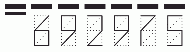 Пример заполнения индекса 692975