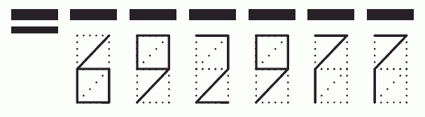 Пример заполнения индекса 692977