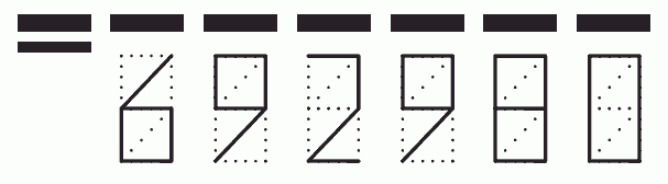 Пример заполнения индекса 692980