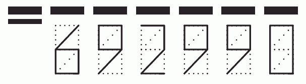 Пример заполнения индекса 692990