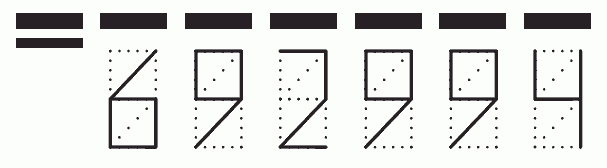 Пример заполнения индекса 692994