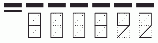 Пример заполнения индекса 800892